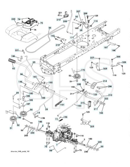 Husqvarna Yth2246Tdr - Drive