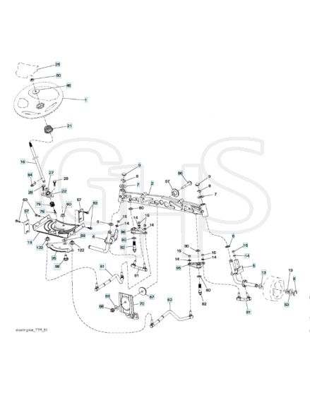 Husqvarna Yth2246Tdr - Steering