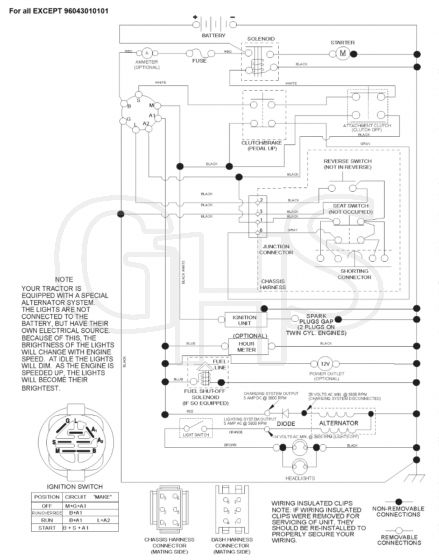 Husqvarna Yth22V46 - Schematic 2