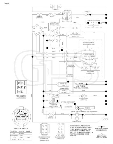 Husqvarna Yth24V54 - Schematic