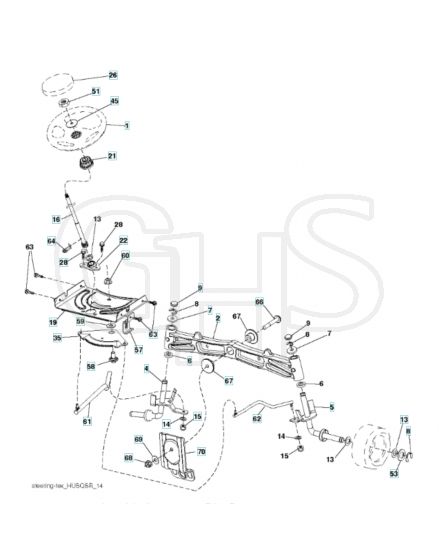 Husqvarna Yth24V54 - Steering