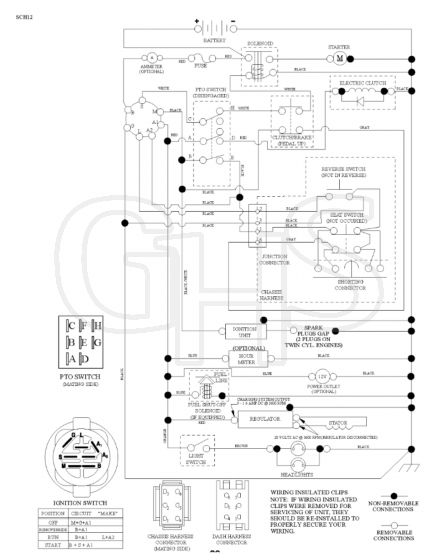 Husqvarna Yth24V54Xls - Schematic