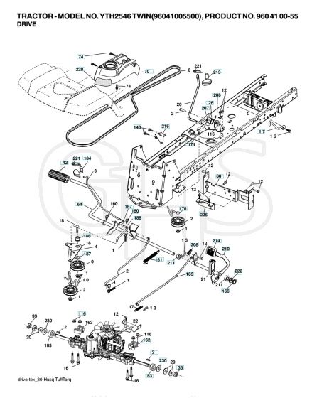 Husqvarna Yth2546 Twin - Drive