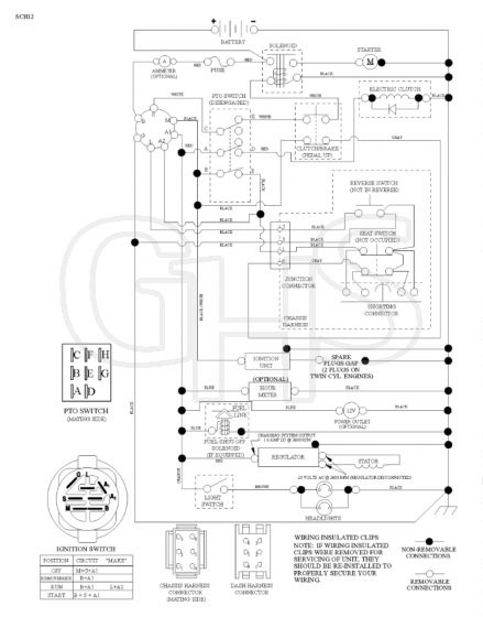 Husqvarna Yth25K54 - Schematic