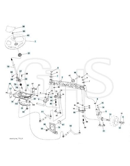 Husqvarna Yth 184T - Steering