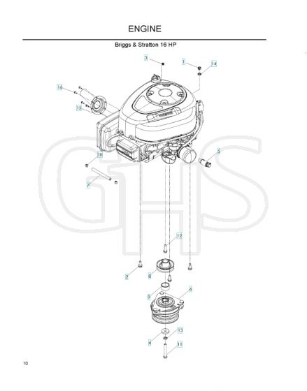 Husqvarna Z16 - Engine 2