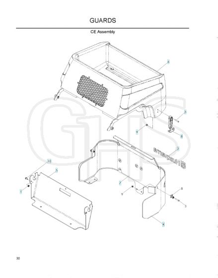 Husqvarna Z16 - Guards