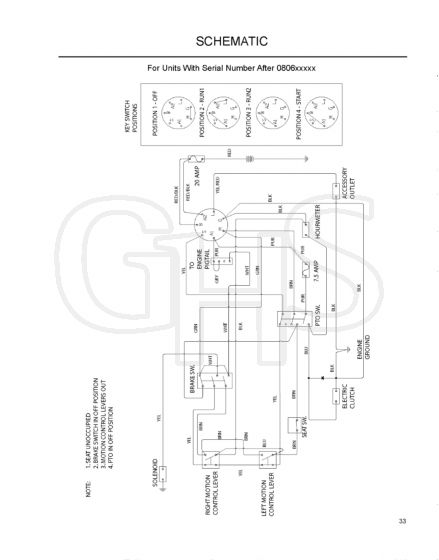 Husqvarna Z16 - Schematic 2