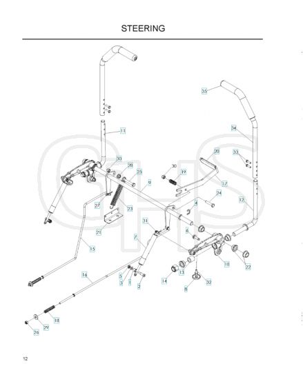 Husqvarna Z16 - Steering