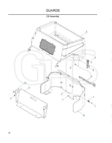 Husqvarna Z18 - Guards