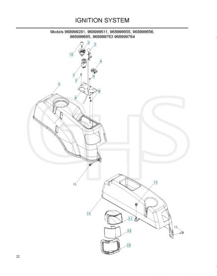 Husqvarna Z4219 - Ignition System