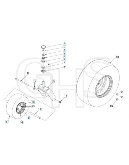 Husqvarna Z454 - Wheels & Tyres