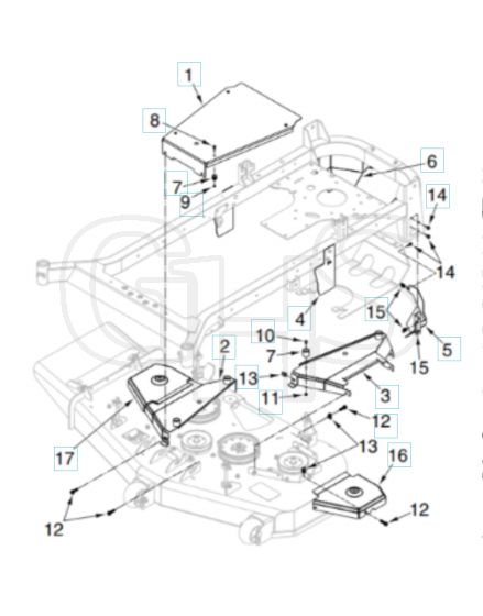 Husqvarna Z454 X - Guards