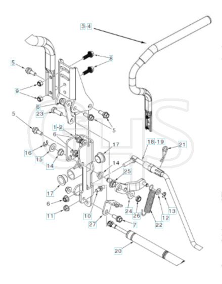 Husqvarna Z454 X - Steering