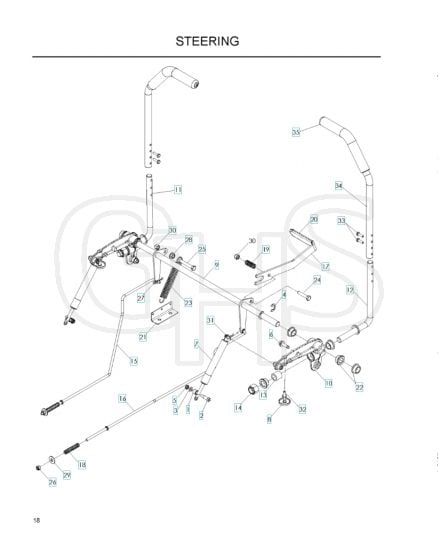 Husqvarna Z4619 - Steering