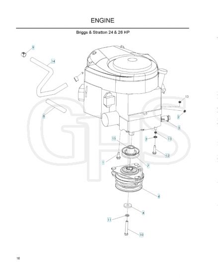 Husqvarna Z4824 - Engine