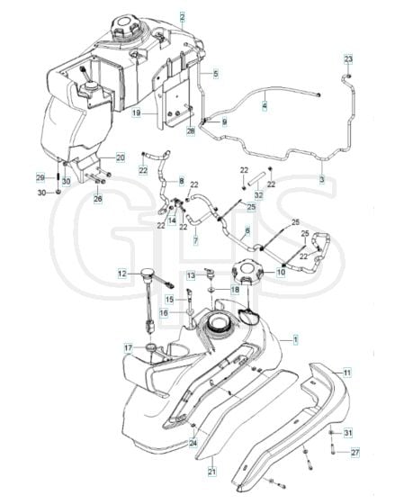 Husqvarna Z572X - Fuel System