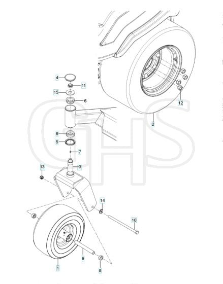 Husqvarna Z572X - Wheels & Tyres