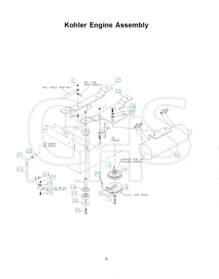 Husqvarna Zth6127 Kob - Engine