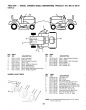 Husqvarna 2042Ls - Wheels & Tyres