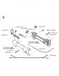 Husqvarna 322E - Throttle Controls