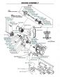 Husqvarna Bz34 D - Engine