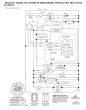 Husqvarna Gth260 Xp - Schematic