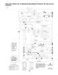 Husqvarna Gth26V48Ls - Schematic