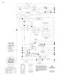 Husqvarna Gth3052Tf - Schematic