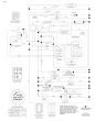 Husqvarna Gth52Xls - Schematic