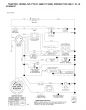 Husqvarna Yth151 - Schematic