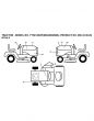 Husqvarna Yth2146 Xp - Decals