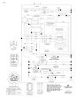 Husqvarna Yth22V46Xls - Schematic