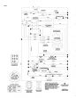 Husqvarna Yth23V42Ls - Schematic