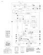 Husqvarna Yth25K54 - Schematic