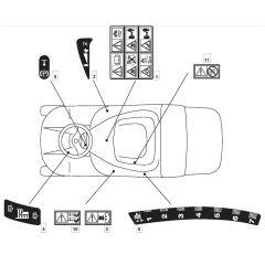 1228H - 2007 - 13-2642-17 - Mountfield Ride On Mower Labels Diagram