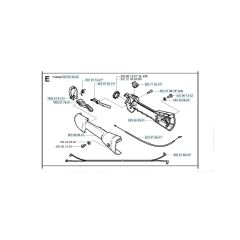 Husqvarna 123C - Throttle Controls