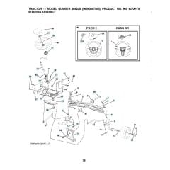 Husqvarna 2042Ls - Steering