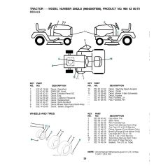 Husqvarna 2042Ls - Wheels & Tyres