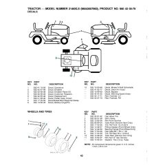 Husqvarna 2146Xls - Wheels & Tyres