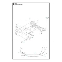 Husqvarna 223R - Throttle Controls