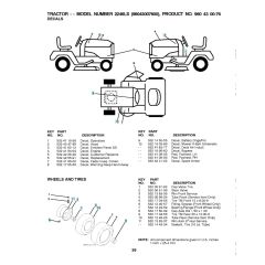 Husqvarna 2246Ls - Wheels & Tyres