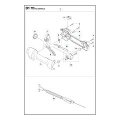 Husqvarna 233RJ - Throttle Controls