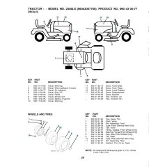 Husqvarna 2348Ls - Wheels & Tyres