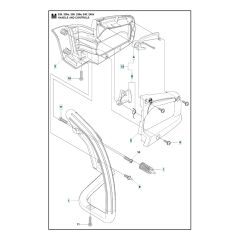 Husqvarna 240 - Handle & Controls