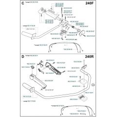 Husqvarna 240F - Handle & Controls