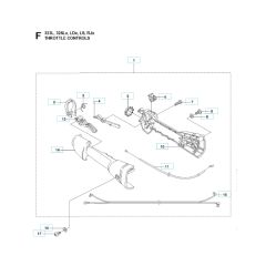 Husqvarna 323L - Handle & Controls