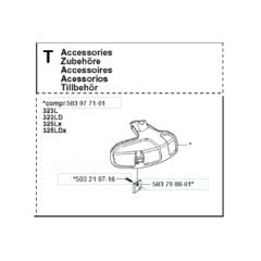 Husqvarna 323RJx - Guards