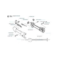 Husqvarna 324Ldx - Handle & Controls