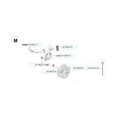 Husqvarna 324Ldx - Ignition System